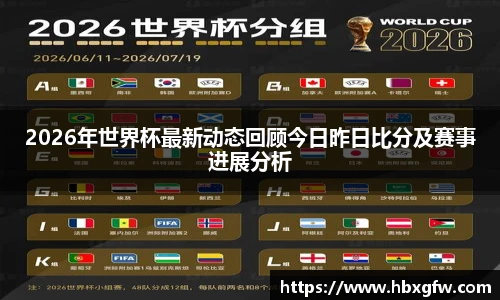 xc体育2026年世界杯最新动态回顾今日昨日比分及赛事进展分析